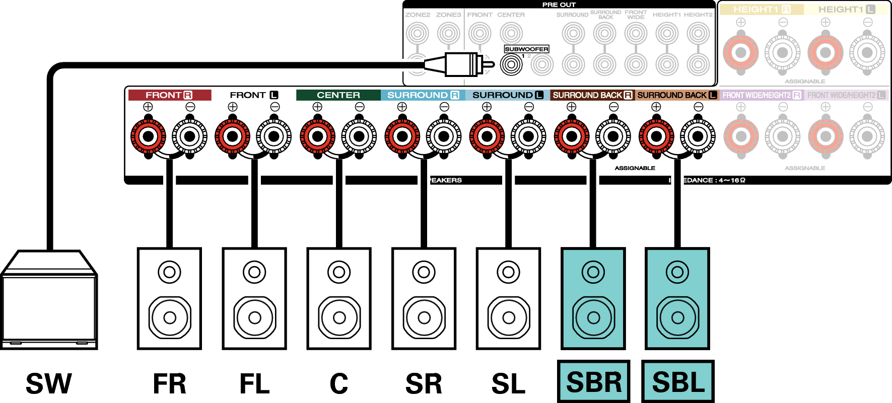 Conne SP 7.1 SB 7010U